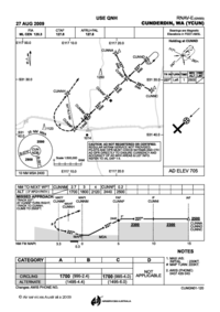 CUNGN01-120.pdf