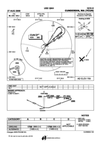 CUNNB02-120.pdf