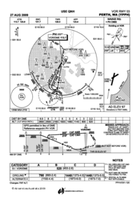 PPHVO01-120.pdf